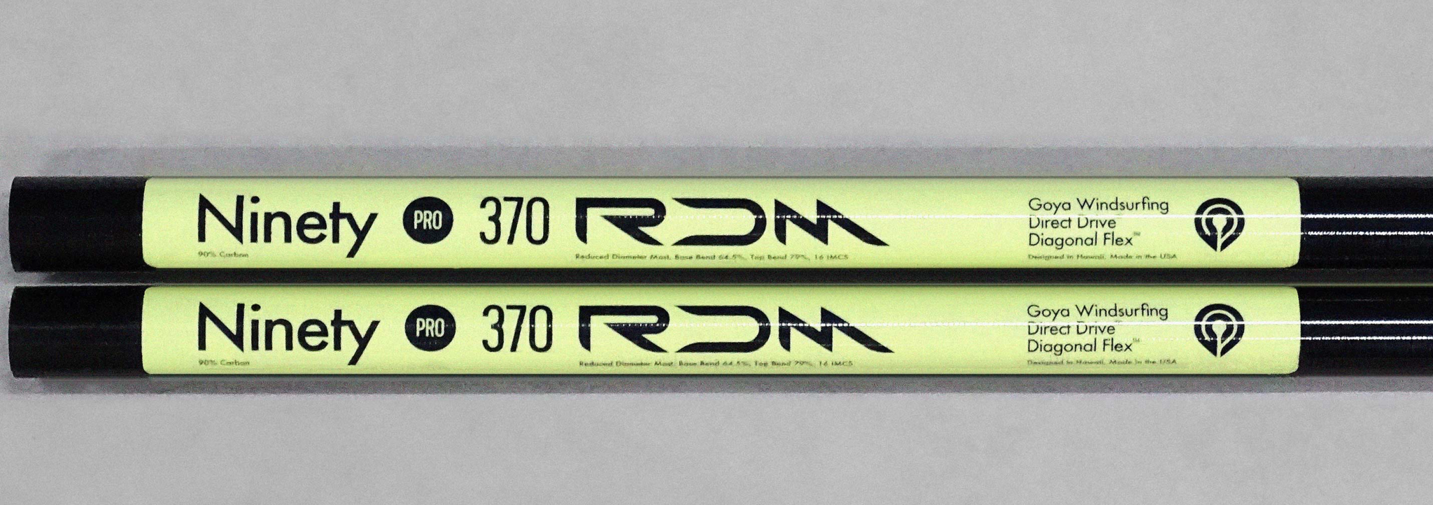 Goya Mast XXL Pro RDM 90C