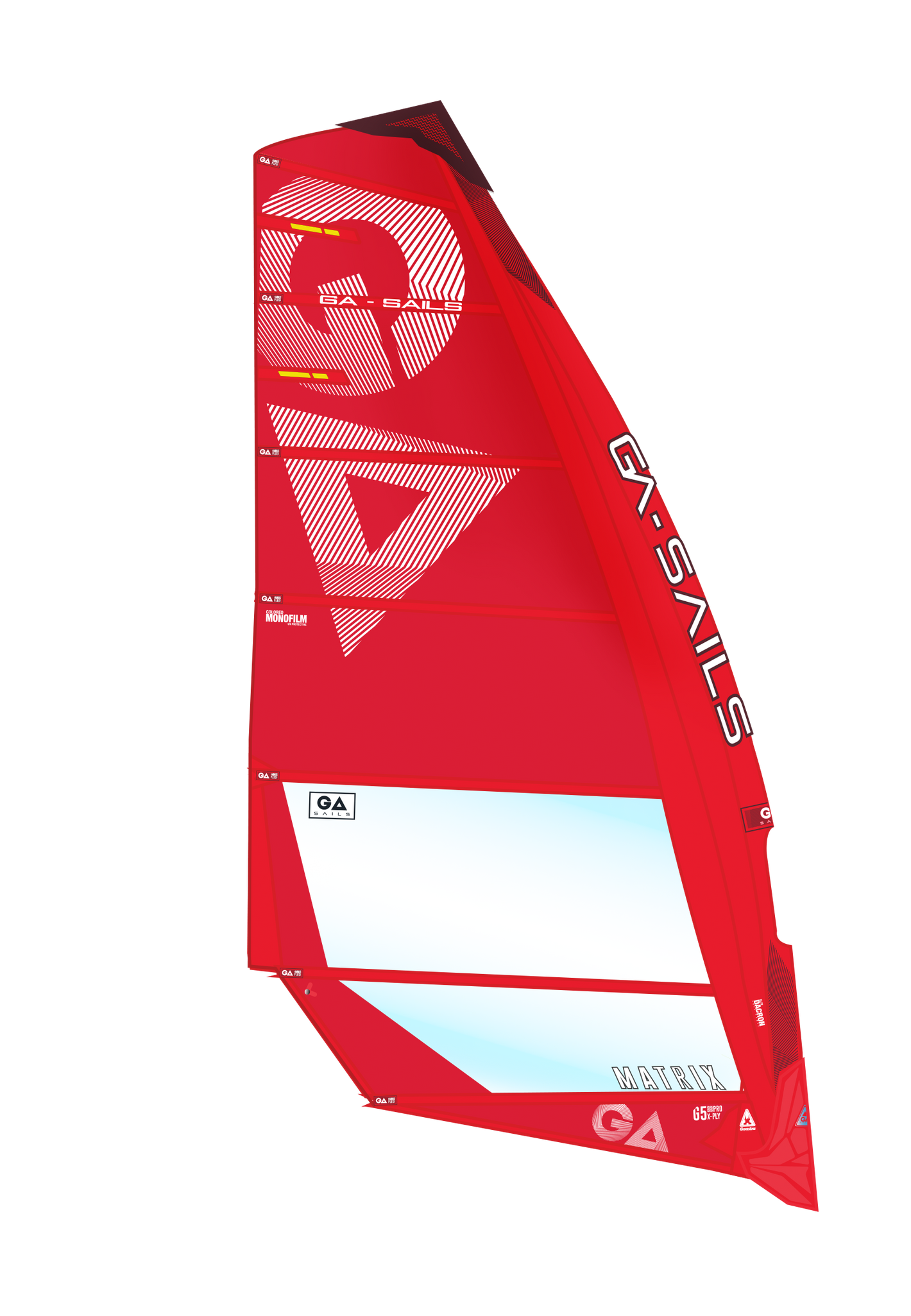 GA-Sails Matrix 2022
