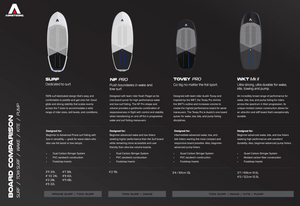 Armstrong Austin Tovey Pro 3'4 / 13L Foilboard