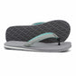 Foamlife Wahoo Womens Flip Flops